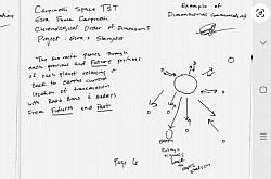 (Page 6) Basic illustration on how the transmissions relayed by the sun rays would bounce back to the sun to relay it back to our position of earth by the other planets microgravity's each planets send to the sun through each planets gravity resistance toward the sun (The push pull forces of the sun and planets gravities resistance on each other, pulling and pushing by each others gravity exchanges. The relayed transmissions would reach the planets surface and the suns gravity pull would pull the transmissions back by the planet it reaches gravity resistances against the suns gravity pulls)