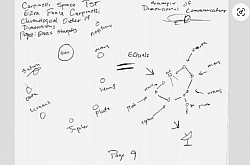 (Page 9) Basic diagram of using planets to form a wireless satellite dish using our sun to transmit, receive and relay