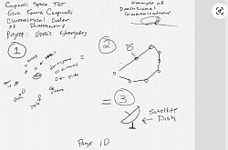 (Page 10) Basic illustration of using planets as a huge satellite dish