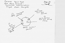 (Page 16) Basic illustration of where time gates would open on our current position of earth once hitting more than one sustained dimension depending which sustained dimensions signal is stronger than the other to allow a time gate or time gates to open at that same time. (Distance, gravity alignments, sun and planet retrograde orbits, etc)