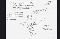 (Page 5) Calculating potential obstacles that may interrupt space flight  path such as orbital resonances or drags of fluctuating gravity fields by heliocentric orbits, etc