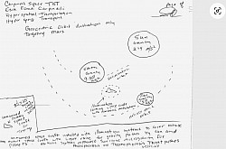 (Page 8) Positioning the modified unmanned space drone to engage the harmonic and illumination systems installed in the unmanned modified space drone by remote control