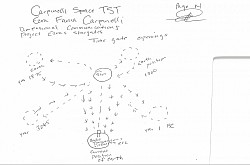 SUN FREQUENCY=126.22 hz,   SUN PEAK FREQUENCY=340 TRILLION hz,  SUNS RESONANCE FREQUECY=202.97 hz.