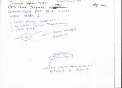 (Page 1) Modified Direct Energy Satellite in Orbit  in position to initiate force field sync with wireless power transmission installed vehicle