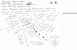 (Page 8) Example of how launching nuclear weapons in space affects spacetime's chronological order