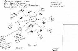 (Page 13) In this page 2 example of my Ezra's Stargates, shows more of the earths multi-dimensional Planet reflections in different years of spacetime and how to access these sustained dimensions (Planet reflections by the sun) by using a ground based system like a Planet observatory equipped with space telescopes to transmit wireless power transmissions to the sun to carry the currents to the multi-dimensional planet reflections by the sun to open the time gates in the current planet earth position we are in because the reflection of the planets are still connected to the same sun and planets the sun created the reflections from.