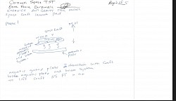 (Page 2) Basic illustration once solar dipole fields are applied to the ground systems