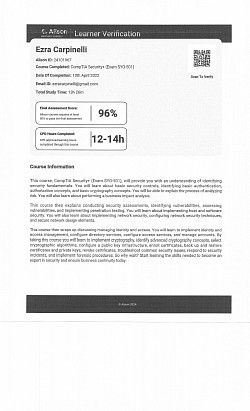 COMPTIA + SECURITY CREDENTIAL ID 1957-24101967
