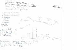 Forcefield Defense basic building and city layout:  USING CURRENT ORBITING SATELLITE ENERGY FROM SPACE  SATELLITE TO GROUND CREATING AN ELECTRIC FORCE FIELD BY SIMULATING RADIATION PRESSURES OF MOMENTUM BY GROUND AND BUILDING INSTALMENTS OF ENGINEERED SUBHARMONIC WAVES, DIPOLE FIELD APPLICATION AND EMF FIELD THEORIES