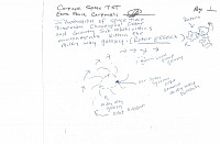 Page 1    As the planets and sun orbit the the center of the Milky way, all the planets orbit our sun COUNTER CLOCKWISE  while  our entire solar system orbits  around the center of the milky way CLOCKWISE at the same time