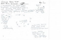 Page 3  As the planets move around the sun and the sun moves around the milky way, it behaves like ROTORS like rotors in machines. (example; clocks, watches, machines, etc)